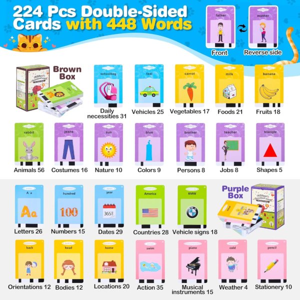 talking flash cards, kids flash cards with 448 sight words, autism sensory toys, montessori toys, speech therapy toys, toddler learning educational toy gifts for 1 2 3 4 5 year old boys and girls3