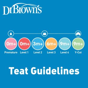 dr brown's narrow options+ bottle gift set pink (1)