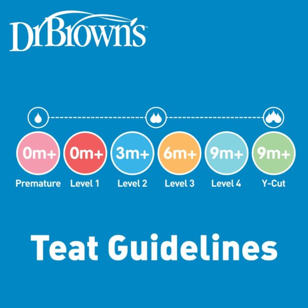 dr brown's narrow options+ bottle gift set pink (1)
