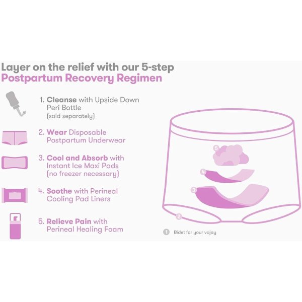 Frida Mom Postpartum Recovery Essentials Kit