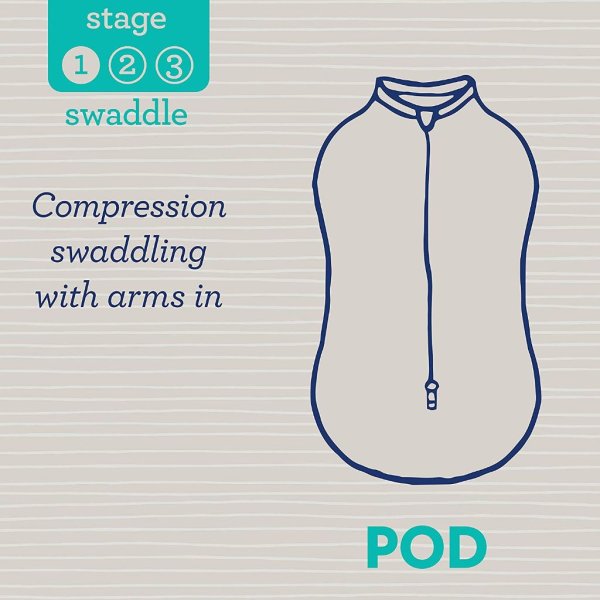 swaddleme pod size small,medium, 0 3 months, 2 pack little bees4