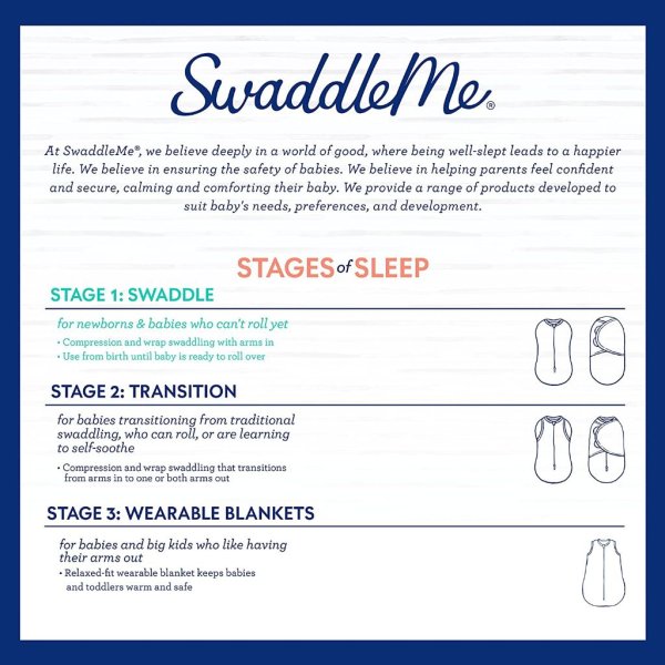 swaddleme pod size small,medium, 0 3 months, 2 pack little bees7