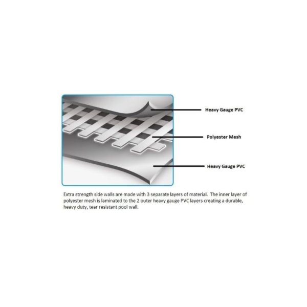 fast set 10 x 30305m x 76cm pool set5