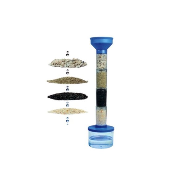 water science kit 1