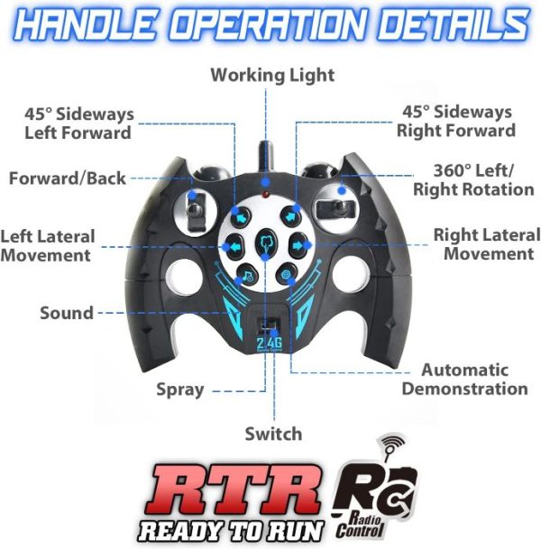 dragon rc high speed drift car 4wd (1)