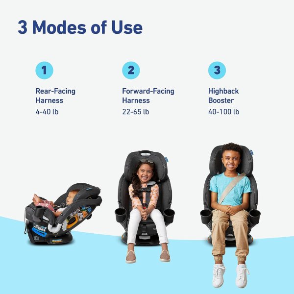 graco® turn2me™ 3 in 1 car seat, london3