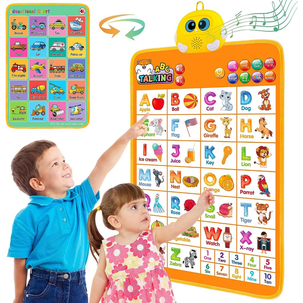 interactive aphabet wall chart for kids, talking abc electronic alphabet poster toy (1) (1)