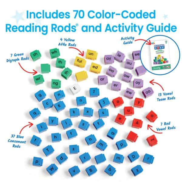 reading rods phonics word building set5