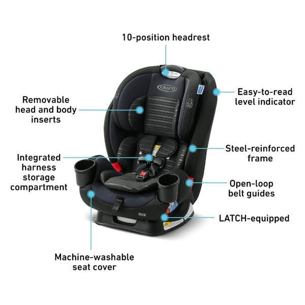 triride 3 in 1 car seat clybourne1