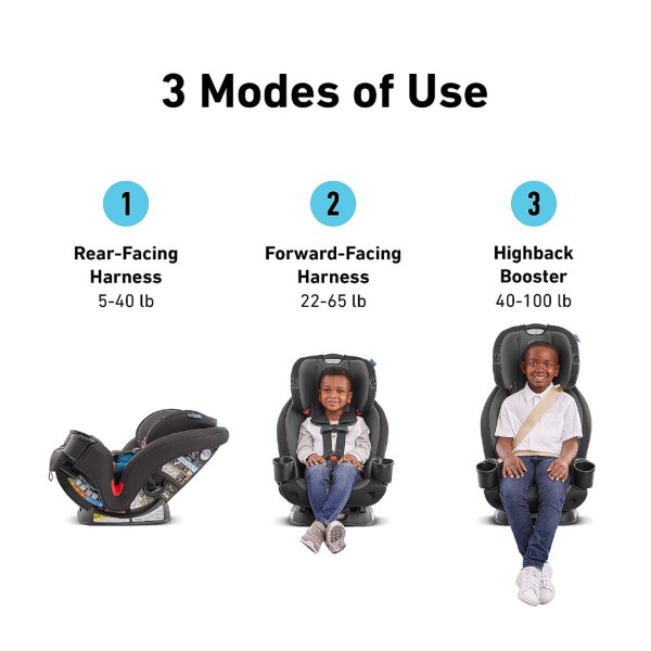 triride 3 in 1 car seat clybourne2