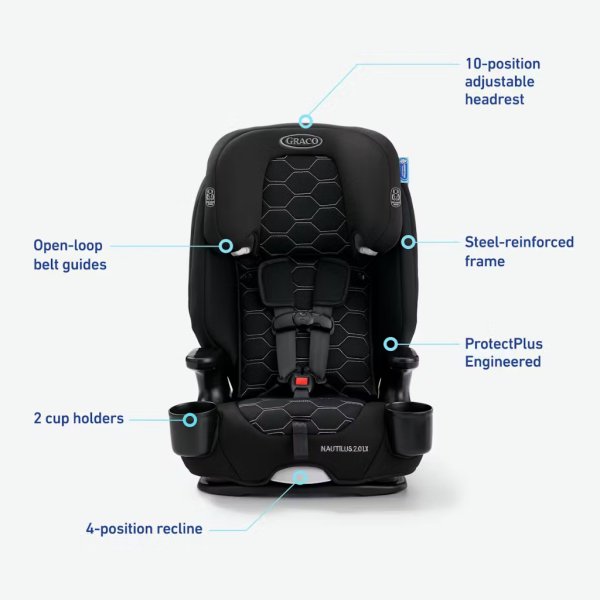 graco car seat harness booster nautilus 2.0 hex3