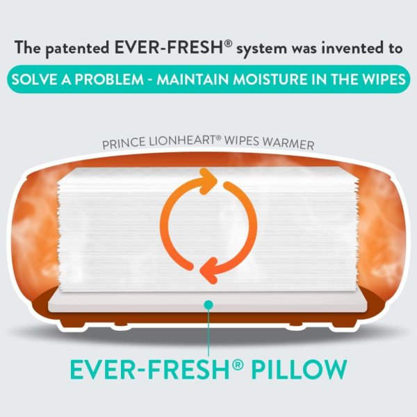 prince lionheart ever fresh wipe warmer replacement pillows7